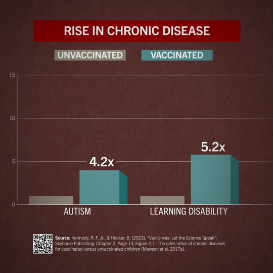 AUTISM & LEARNING DISABILITY