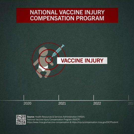 VACCINE INJURY