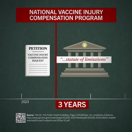 STATUTE OF LIMITATIONS